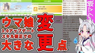 【序列が変わる？】ウマ娘スキル修正＆調整と進化スキル解説