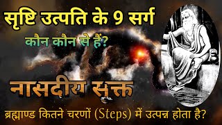 सृष्टि उत्पति कितने चरणों (steps) में होती हैं? ब्रह्माण्ड की उत्पति, नासदीय सूक्त #universe #god