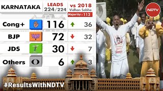 Karnataka Election Results: Congress Crosses Majority Mark In Karnataka Leads, Celebrations Begin