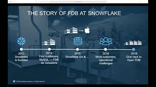 Markus Pilman (Snowflake) - FoundationDB at Snowflake: Architecture and Internals