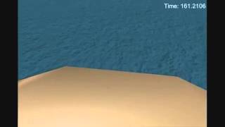 Swimming Simulator 2013 Game Review