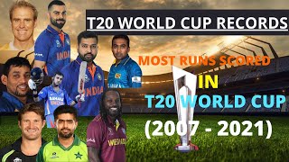 Most Runs Scored in T20 WORLD CUP HISTORY (2007 - 2021) | Cricket Records in T20 World Cup