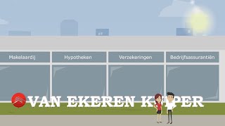 Onafhankelijk hypotheekadvies | Van Ekeren Hypotheken en Verzekeringen