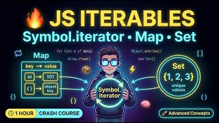 JavaScript Iterables Explained 🔥 Symbol.iterator, Map & Set (Complete Guide)