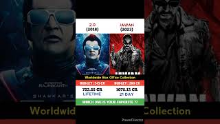 Robot 2.0 Vs Jawan Movie 21 Day Comparison || Box Office Cecollection #shorts #jailer #gader2 #jawan