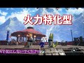 チャアクの最新3種類の超解放型紹介！ver.15.0 龍気変換！激昂！伏魔響命！狂化！奮闘！モンハンサンブレイク