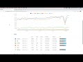 use npm trends to pick a javascript dependency