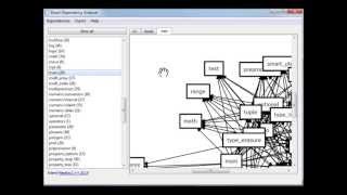 Boost Dependency Analyzer