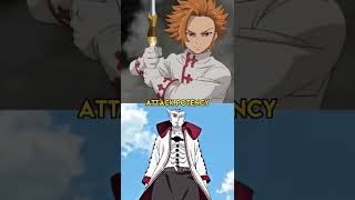 Naruto Character VS Nanatsu No Taizai Character | Who is strongest ?
