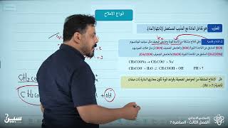 الاملاح/ الاتزان الايوني / المحاضرة 7 / كيمياء السادس العلمي/ الاستاذ تكليف