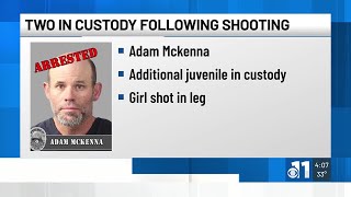 2 in custody in Pueblo after a girl was shot in the leg