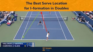 The Best Serve Location for I-formation in Doubles