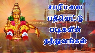 சபரிமலை 18 படிகளின் தத்துவங்கள் | Sabarimala 18 steps importance | Ayyappan | Namma Ooru Kondattam