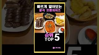 빠르게 알아보는 분식 프랜차이즈 순위 TOP5🔥