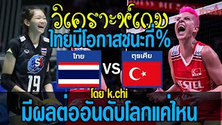 ศึกชิงแชมป์โลก2022|รู้ไว้ดูมันกว่า|#วิเคราะห์เกมไทยพบตุรกีใครได้ใครเสีย