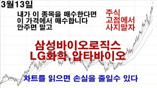 주식 고점에서 사지말자 3월13일 LG화학,삼성바이오로직스,압타바이오