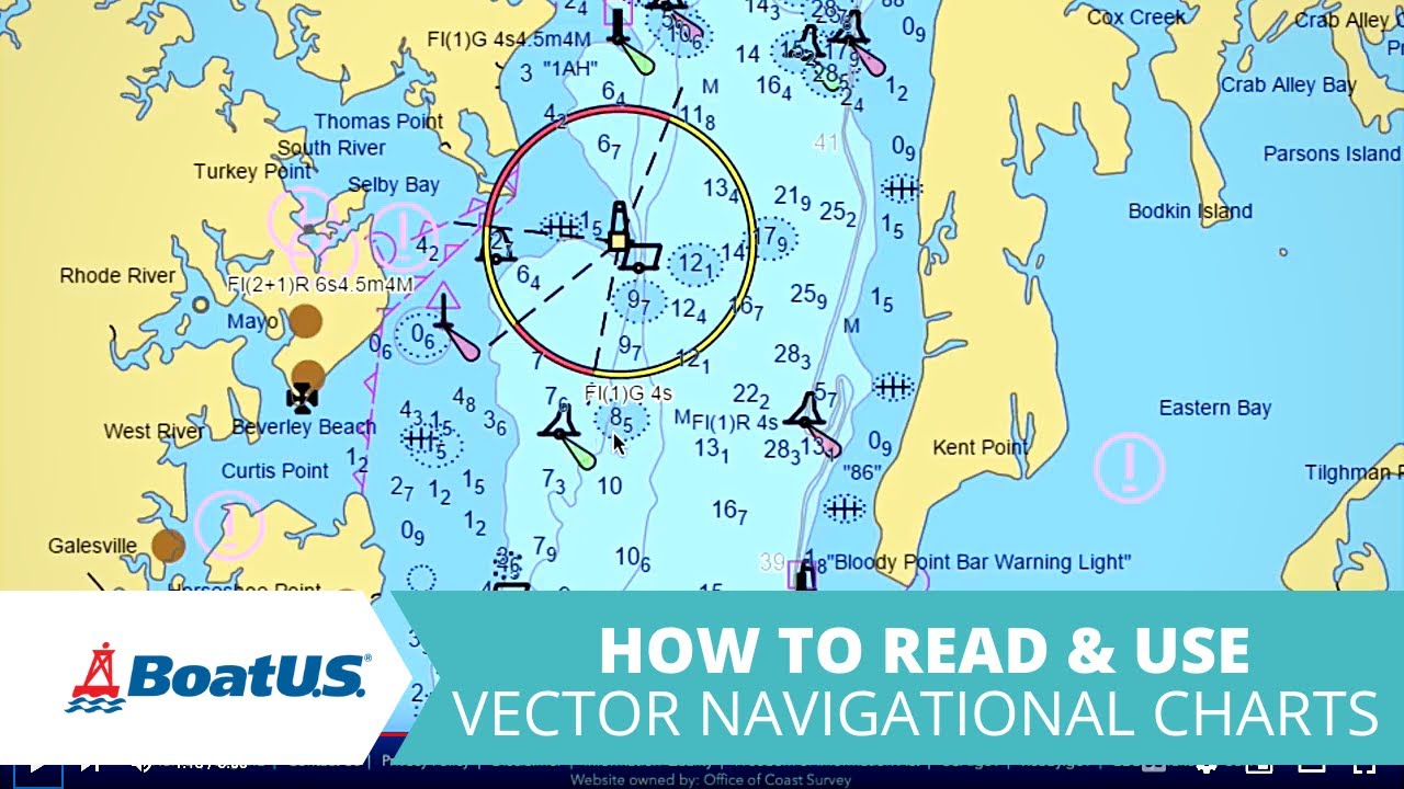 How To Read Vector Electronic Navigational Charts Enc Boatus Youtube