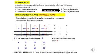 Teoría de Juegos Dominancia PARTE 1