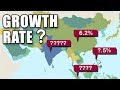 Top 20 Fastest Growing Economy of Asia 2019