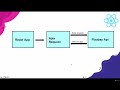 Axios vs Fetch -  React JS Tutorial ( Lecture 48 )