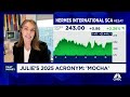 julie biel reveals her 2025 trading acronym