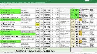 belmont park horse race today 29 october 2020 handicap analysis tips