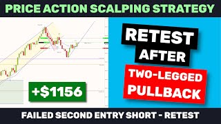 Failed Second Entry Short (12/23/2024) Day Trading Price Action S\u0026P 500 ES Futures