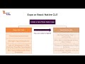 Expo vs React Native CLI - React Native Tutorial