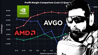 Spotting Value, AVGO vs. NVDA. Which Semi Stock Wins?