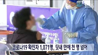 [단신] 코로나19 확진자 1,071명 발생 221017