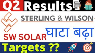 Sterling wilson solar q2 results, Sw solar latest news, Sterling wilson solar latest news, pt360