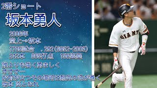 外れドラフト1位で活躍した選手で1-9