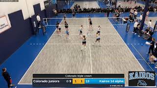 Kairos 14 alpha vs. Colorado juniors (2025.01.20)