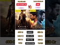 Kalki 2898 Ad Vs RRR Movie Day 01 Box office collection Comparison 2024|#shorts#viral #rrr  #kalki