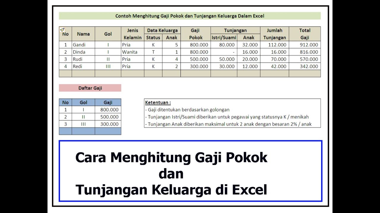 Cara Menghitung Gaji Pokok Menggunakan Rumus Vlookup - IMAGESEE