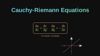 Cauchy-Riemann Equations Explained | Complex Analysis Made Simple