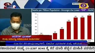 ಕರ್ನಾಟಕ ಸೇರಿ ಹಲವು ರಾಜ್ಯಗಳಲ್ಲಿ  ಕೋವಿಡ್ ಪ್ರಕರಣಗಳ ಸಂಖ್ಯೆ ಇಳಿಮುಖ