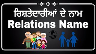 Relations name Punjabi to English | ਰਿਸ਼ਤੇਦਾਰੀਆਂ ਦੇ ਨਾਮ ਪੰਜਾਬੀ ਤੋਂ ਅੰਗ੍ਰੇਜ਼ੀ ਵਿਚ | Rishtedariya