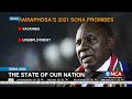 SONA 2022 | The state of our nation