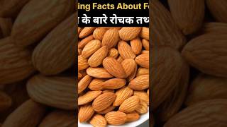 intresting fact about food #shorts #factw #facts #viral #vlog