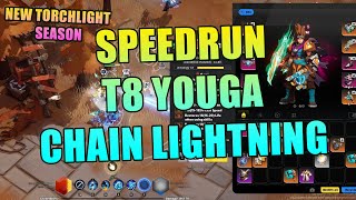 Youga Space Time Illusion League Starter - TLI Arcana SS7 - Speed Run to T8