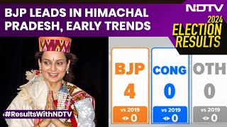 Himachal Pradesh Election Result 2024 | Lok Sabha Results 2024 | BJP Vs Congress | NDTV 24x7 LIVE TV