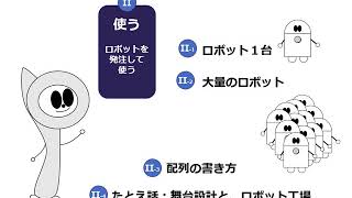 processingでクラス
