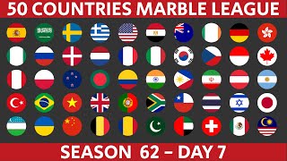 50 Countries Marble Race League Season 62 Day 7/10 Marble Race in Algodoo