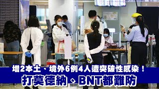 今增2本土全在北市　境外6例4人突破性感染！莫德納疫苗、BNT疫苗都難防 | 台灣新聞 Taiwan 蘋果新聞網