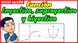 función inyectiva, suprayectiva y biyectiva (gráfico)