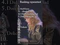 ranking reputation 6 11 this one was actually so hard taylorswift reputation ranking