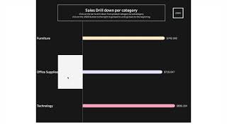 Drill down rounded bars with parameter actions in Tableau