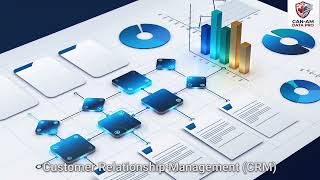 Customer Relationship Management CRM