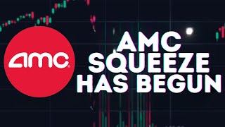 AMC STOCK UPDATE: The AMC Squeeze Has Begun , Are You Ready?